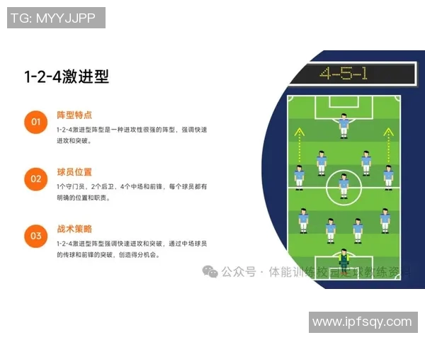 足球明星训练方式的多样性与技巧探索分析